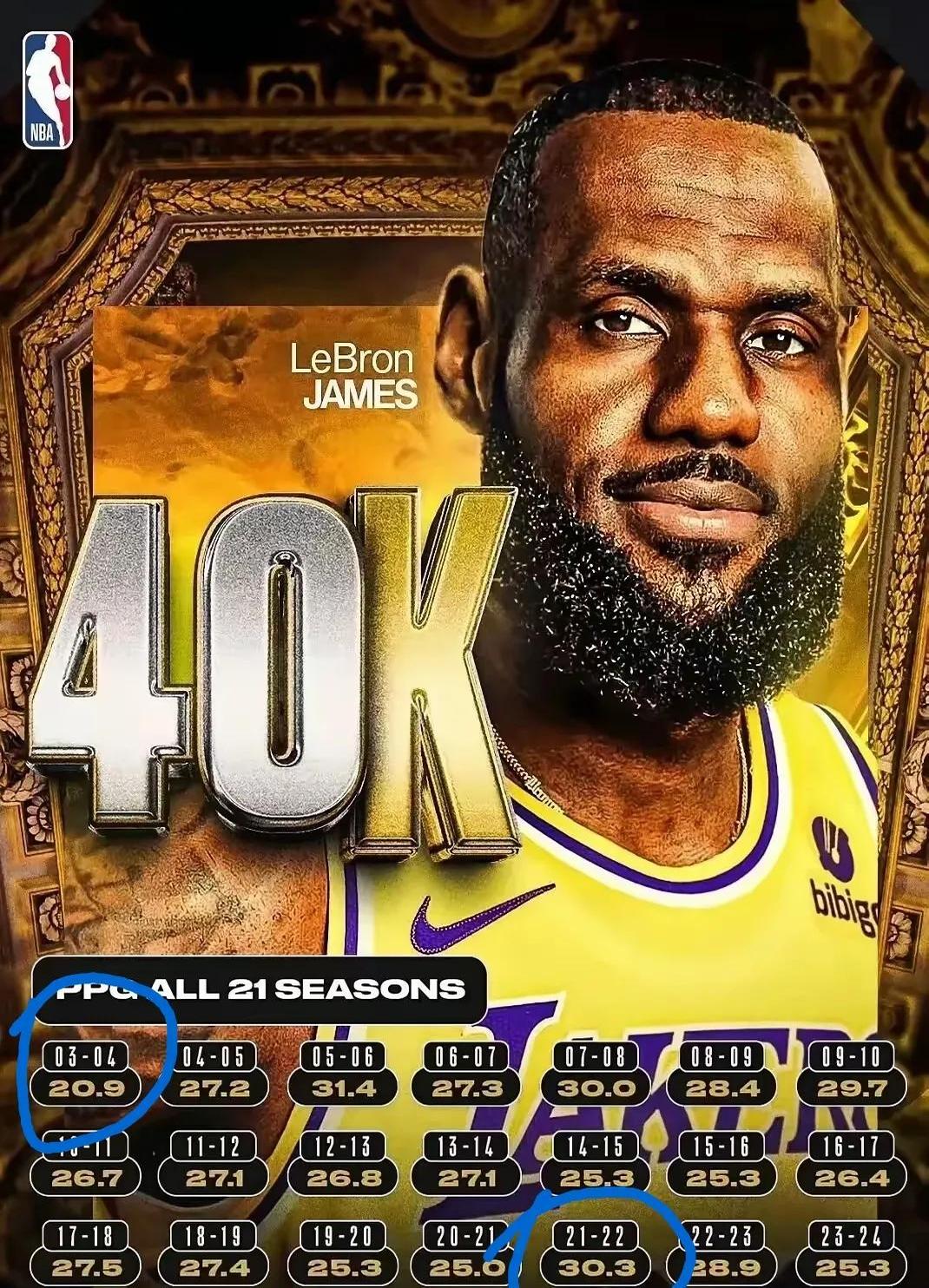 开云体育下载-TES不断突破！，詹姆斯连续十二场比赛得分超过险胜再创辉煌时刻