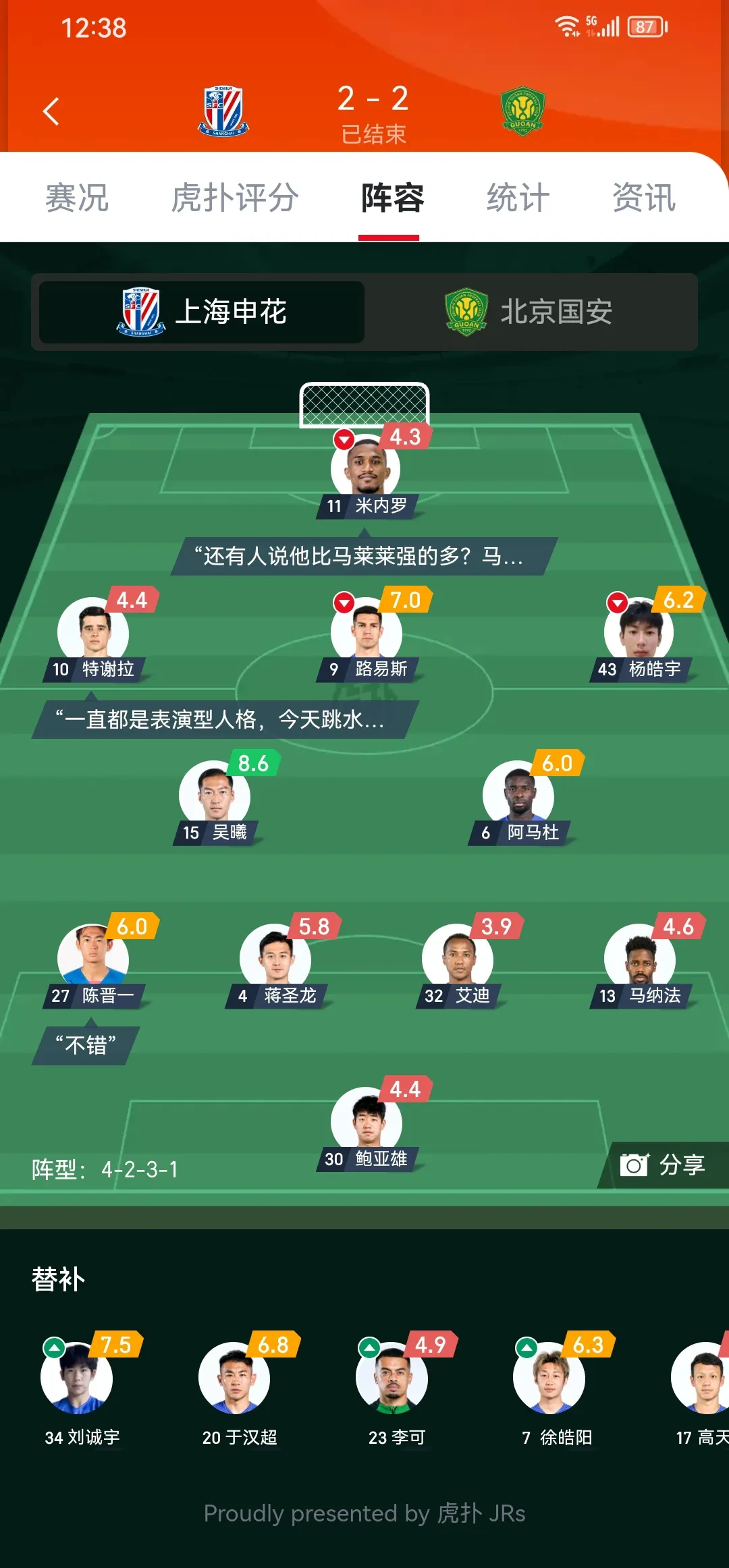 转折点上海申花伤情更新，欧冠冲刺阶段攻防权衡，更衣室稳定，高层口径保持一致的简单介绍