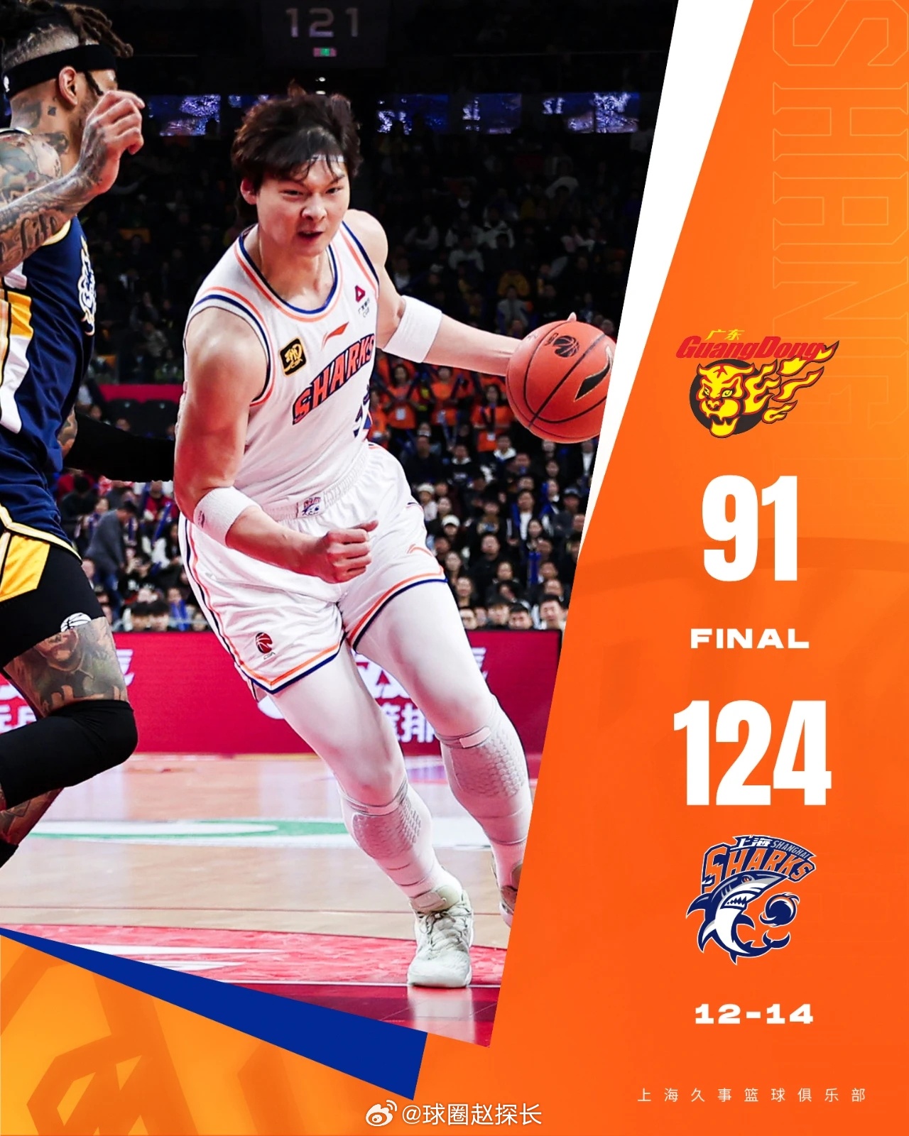 cba常规赛第8轮综述 cba常规赛第8轮综述