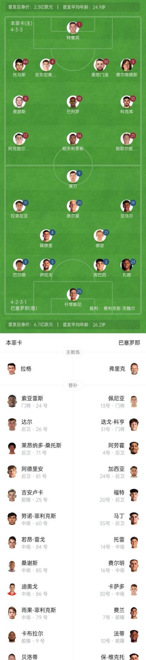 开云体育下载-荷甲今夜走向成谜；本菲卡再遭质疑；压力陡增；细节决定成败的简单介绍